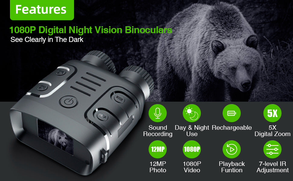 Viral Vault™ Night Vision Goggles