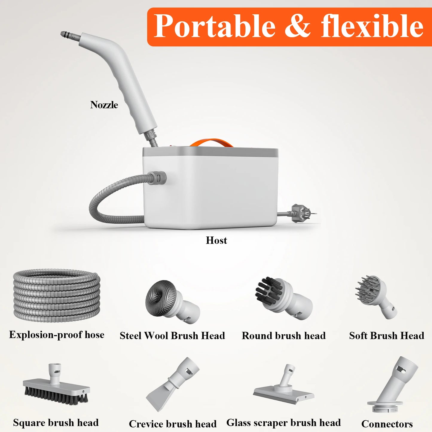 Viral Vault™ Multiuse Powerful Steamer