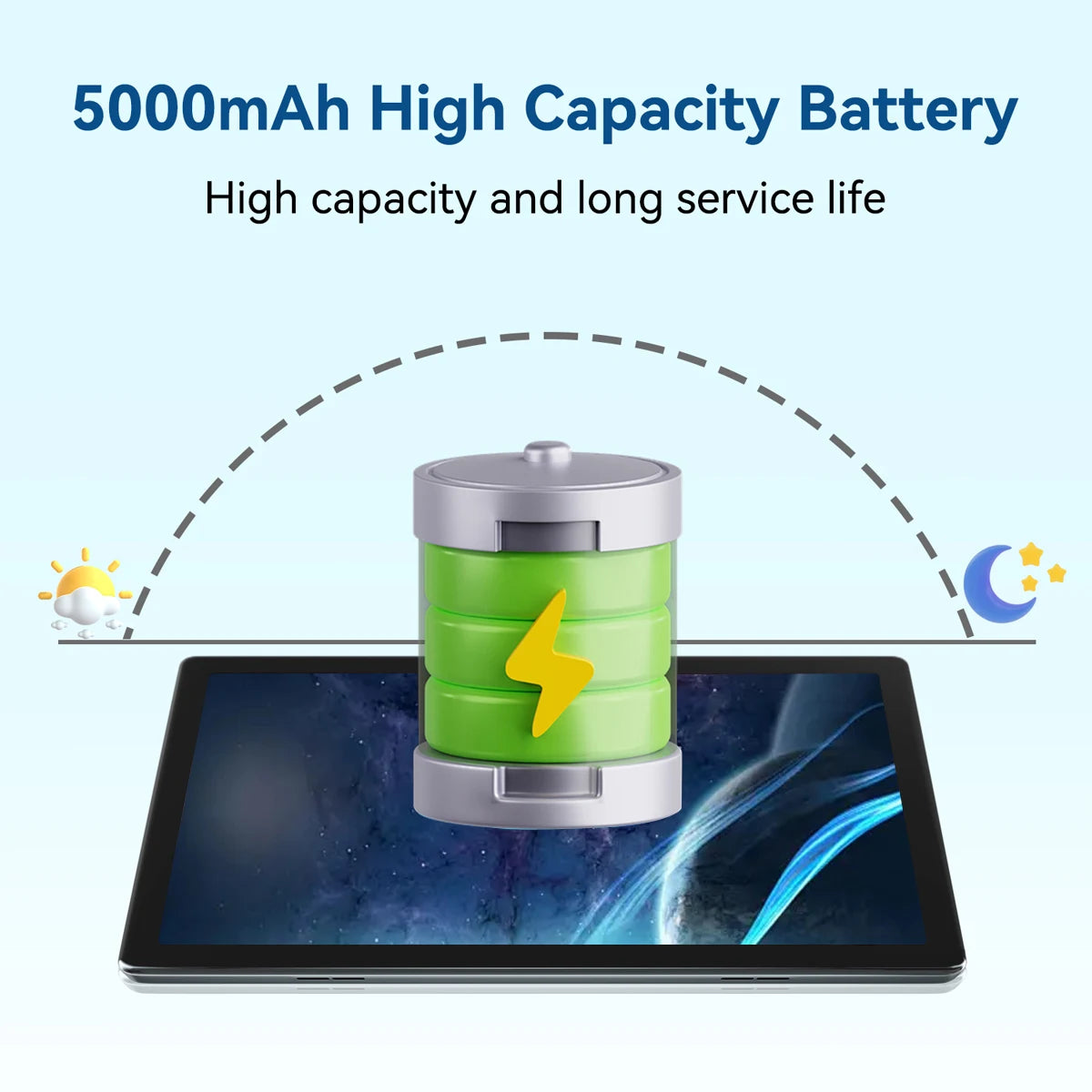Viral Vault™ 10.1 Inch Android 13 Tablet