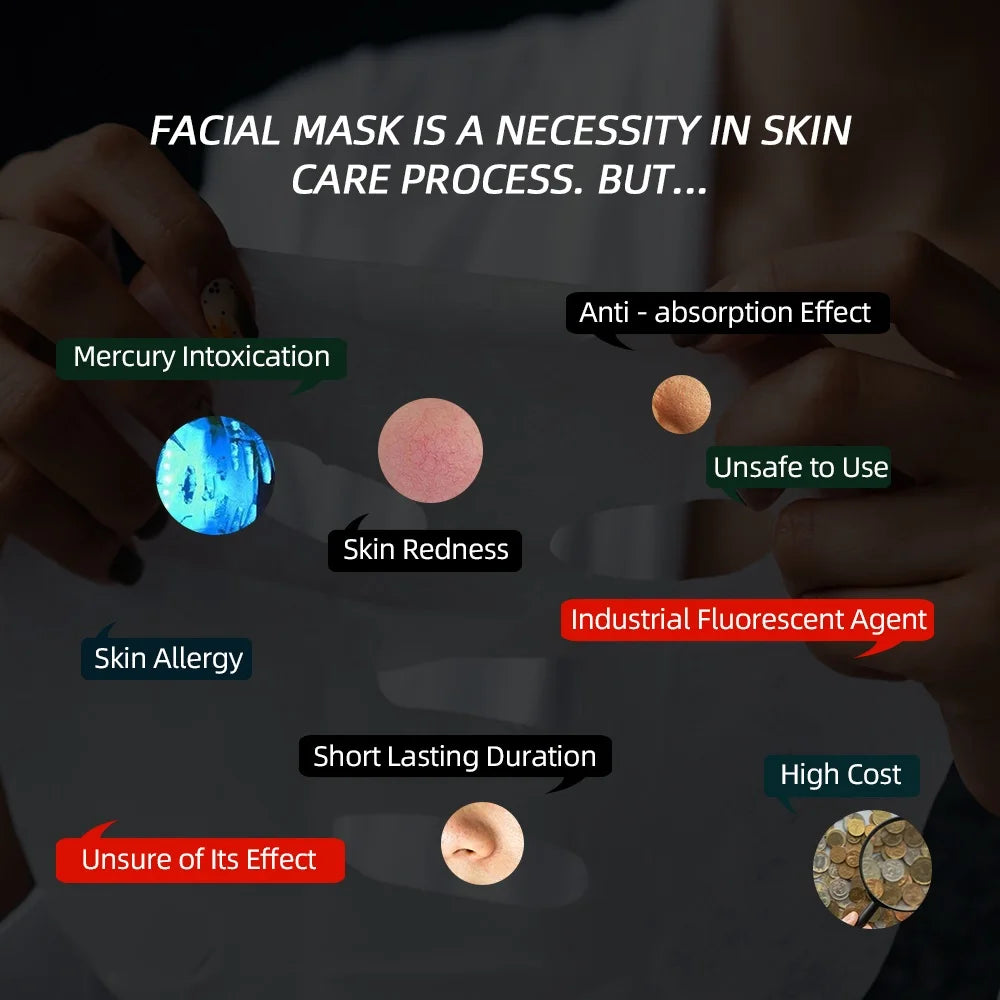Viral Vault™ Home Use Mask Maker