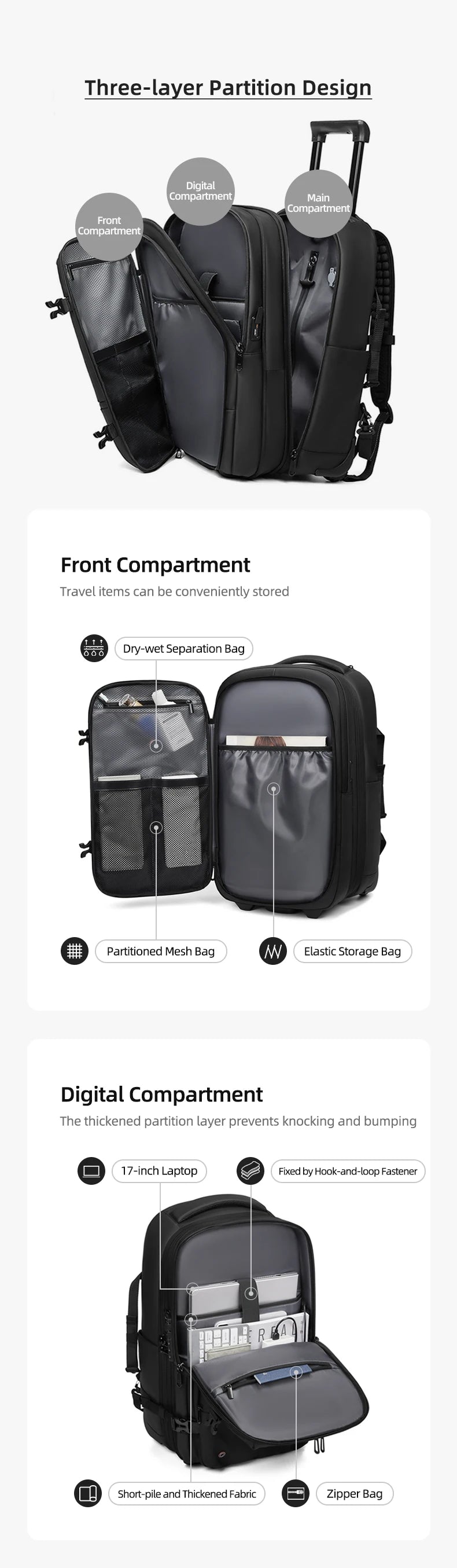 Viral Vault™ vacuum compression business backpacks