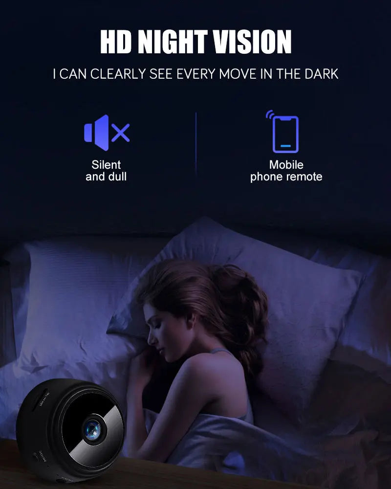 Viral Vault™ Smart Monitor Surveillance Camera