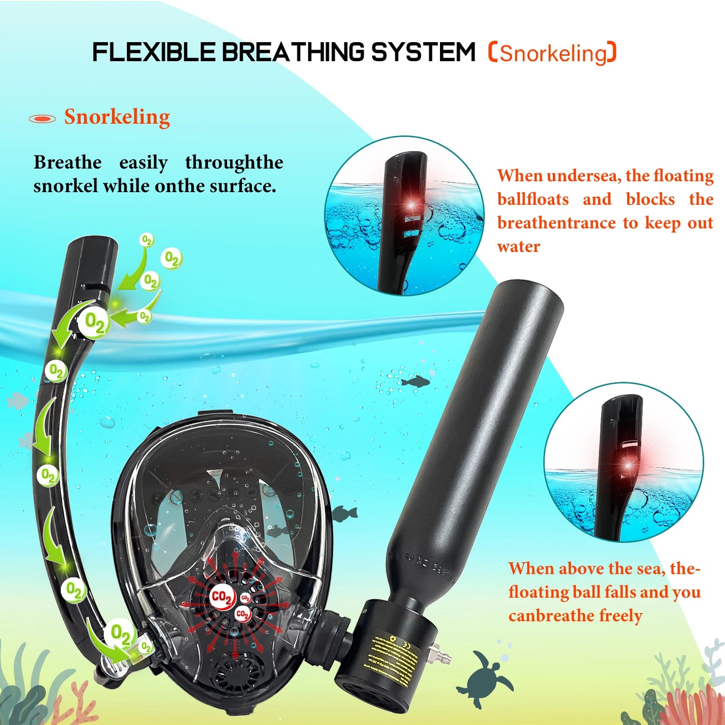 Viral Vault™ Diving Mask