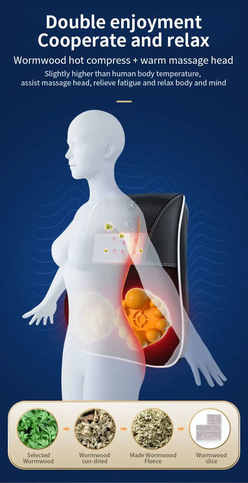 Viral Vault™ Electric Shiatsu Body Massager