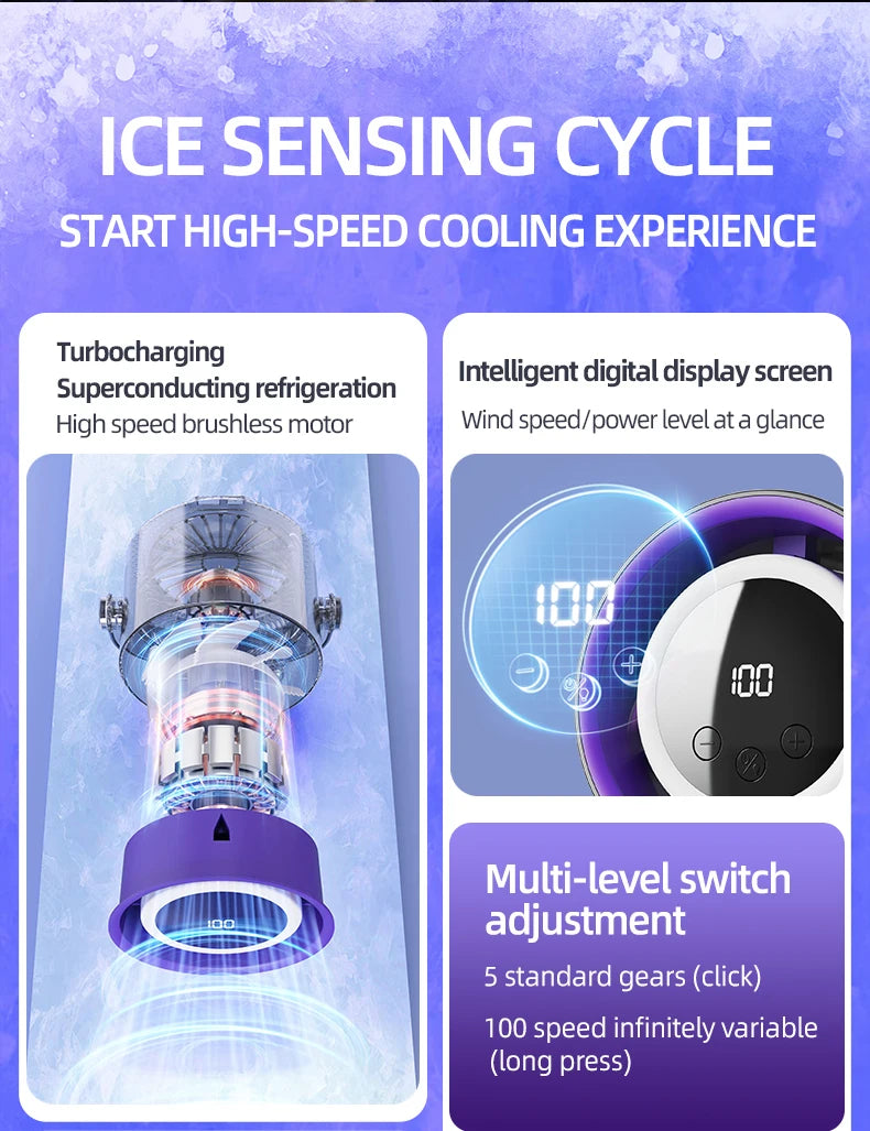 Viral Vault™ Adjustable Mini Small Fan