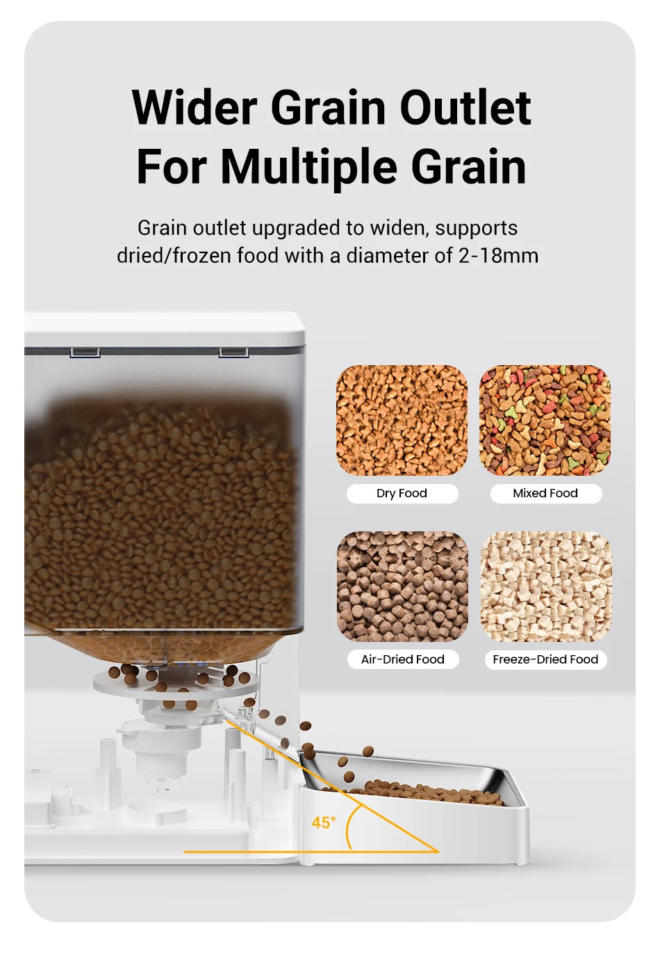 Viral Vault™ Automatic Dog Food Dispenser