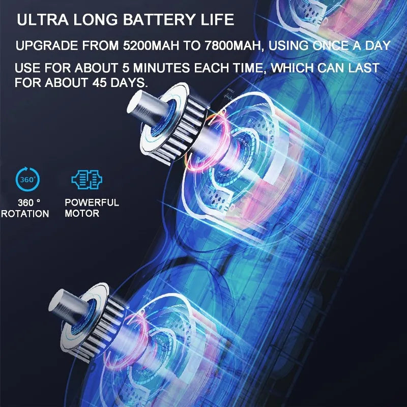Viral Vault™ Electric Shower Body Brush