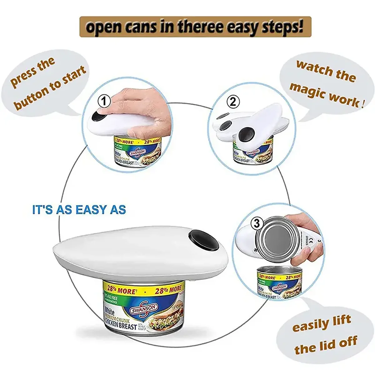 Viral Vault™ Electric can opener