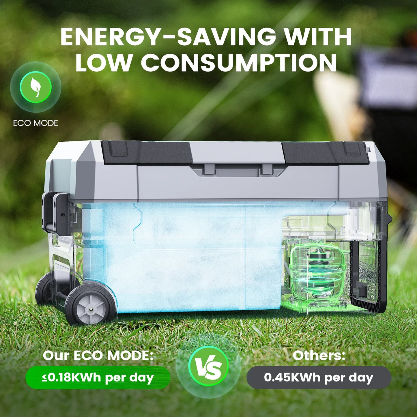 Viral Vault™ Dual Zone Portable Car Fridge with Wheels