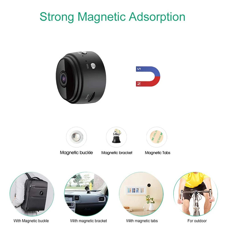 Viral Vault™ Smart Monitor Surveillance Camera