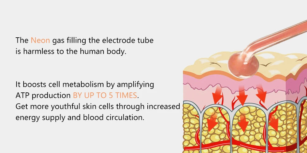 Viral Vault™ High Frequency Facial Machine