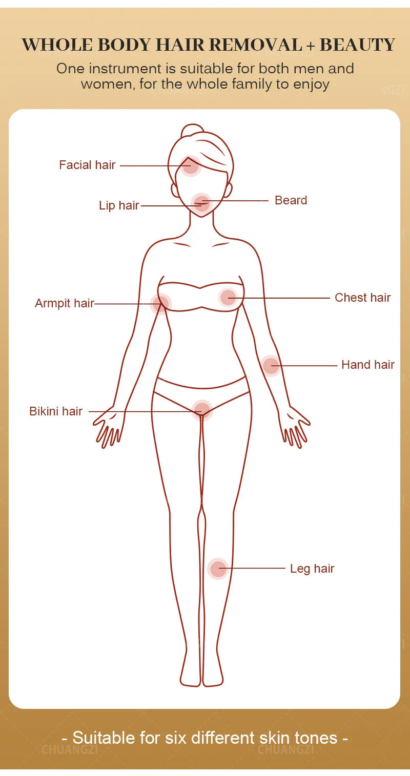 Viral Vault™ Professional Hair Removal Laser Machine