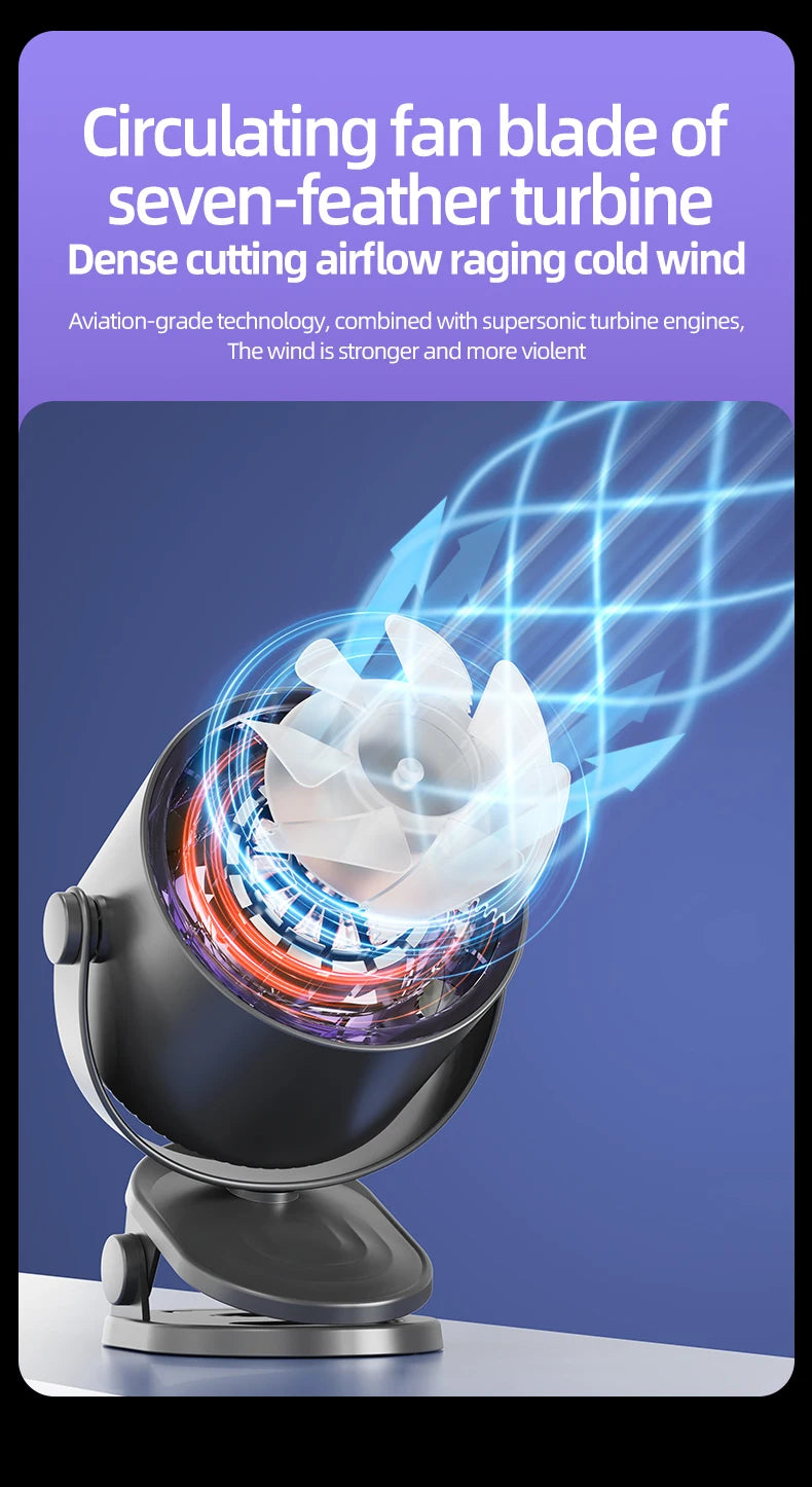 Viral Vault™ Adjustable Mini Small Fan