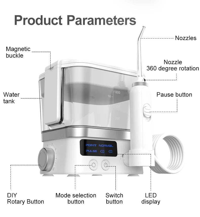 Viral Vault™ INSMART 600ML Electric Oral Irrigator