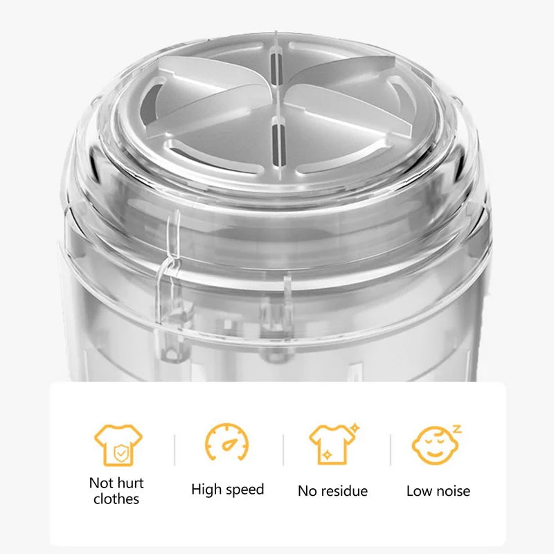 Viral Vault™ Lint Remover For Clothes