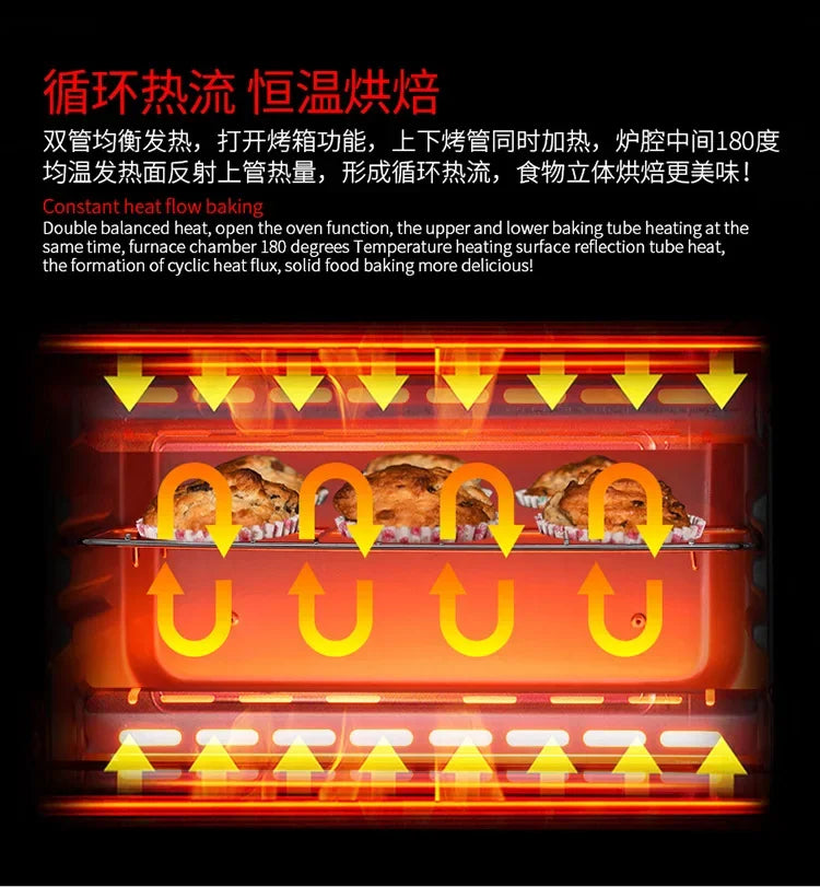 Viral Vault™ 3 In1 Multifunction Breakfast Machine