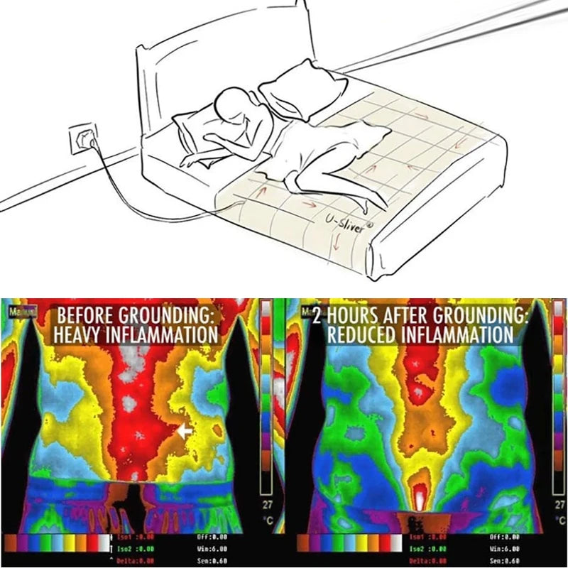 Viral Vault™ Soft and Conductive Grounding Sheet