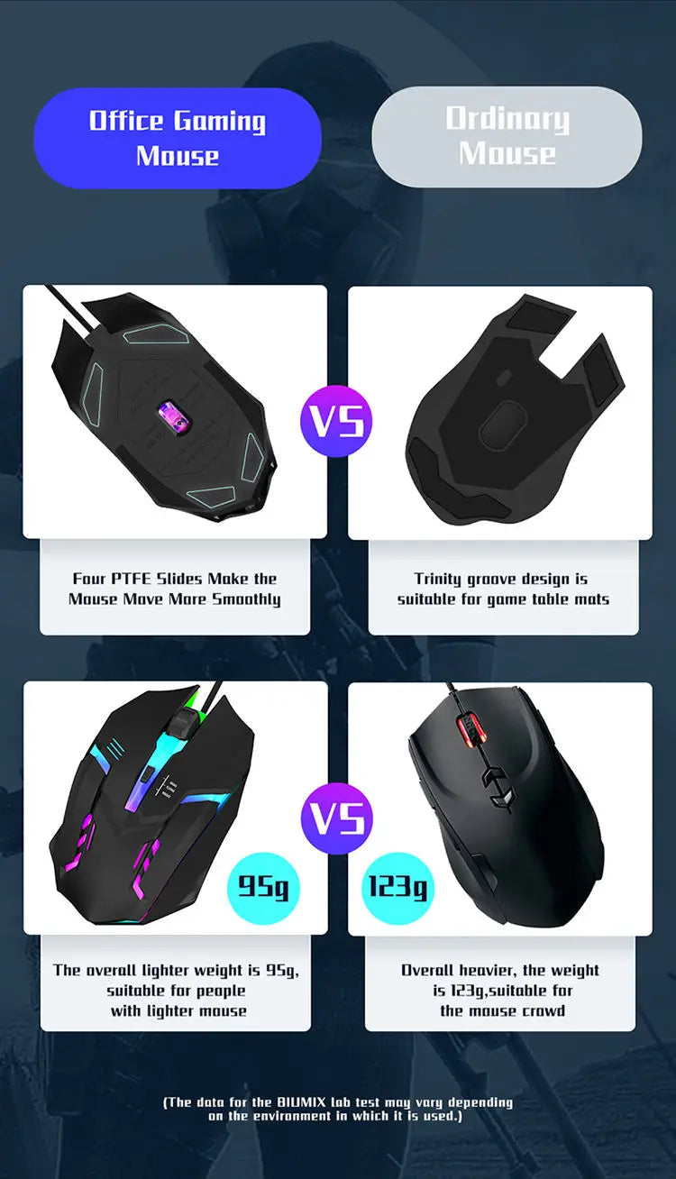 Viral Vault™ Sports LED Luminous Backlit Mouse