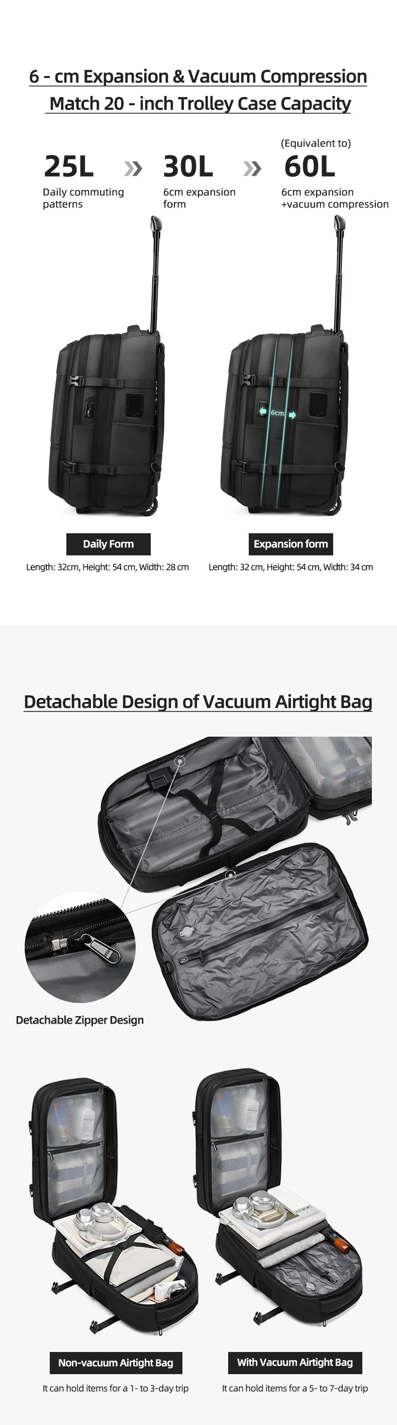 Viral Vault™ vacuum compression business backpacks