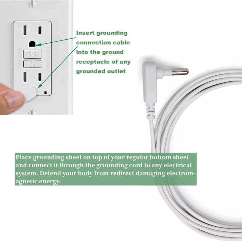 Viral Vault™ Soft and Conductive Grounding Sheet