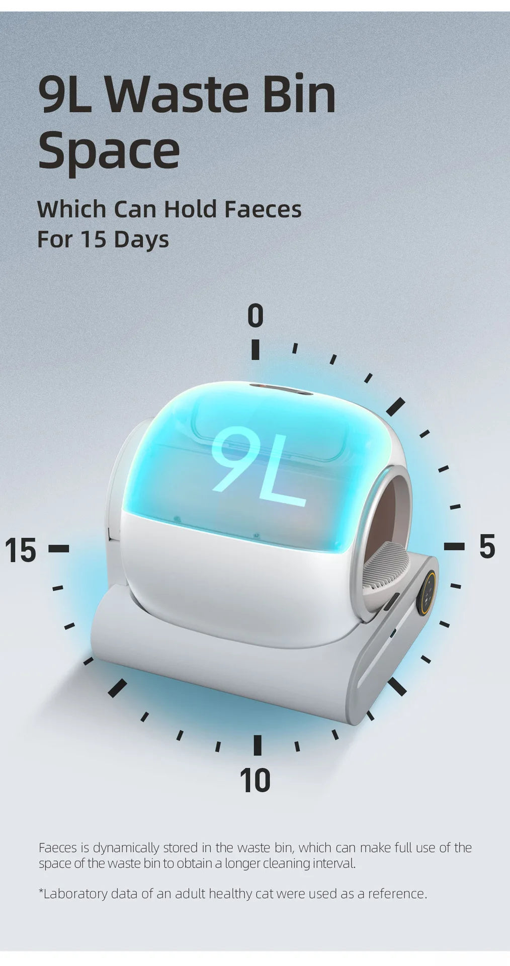 Viral Vault™ Smart Cat Litter Box