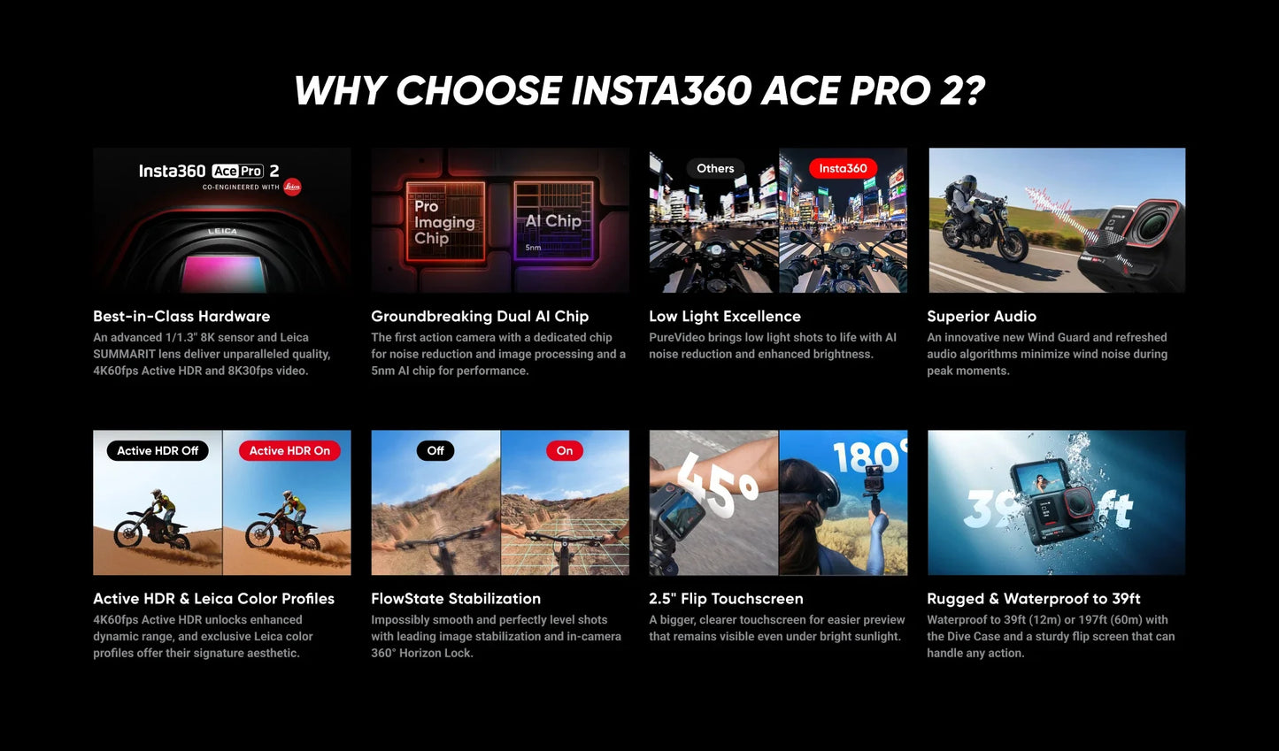 Viral Vault™ Insta360 Ace Pro 2