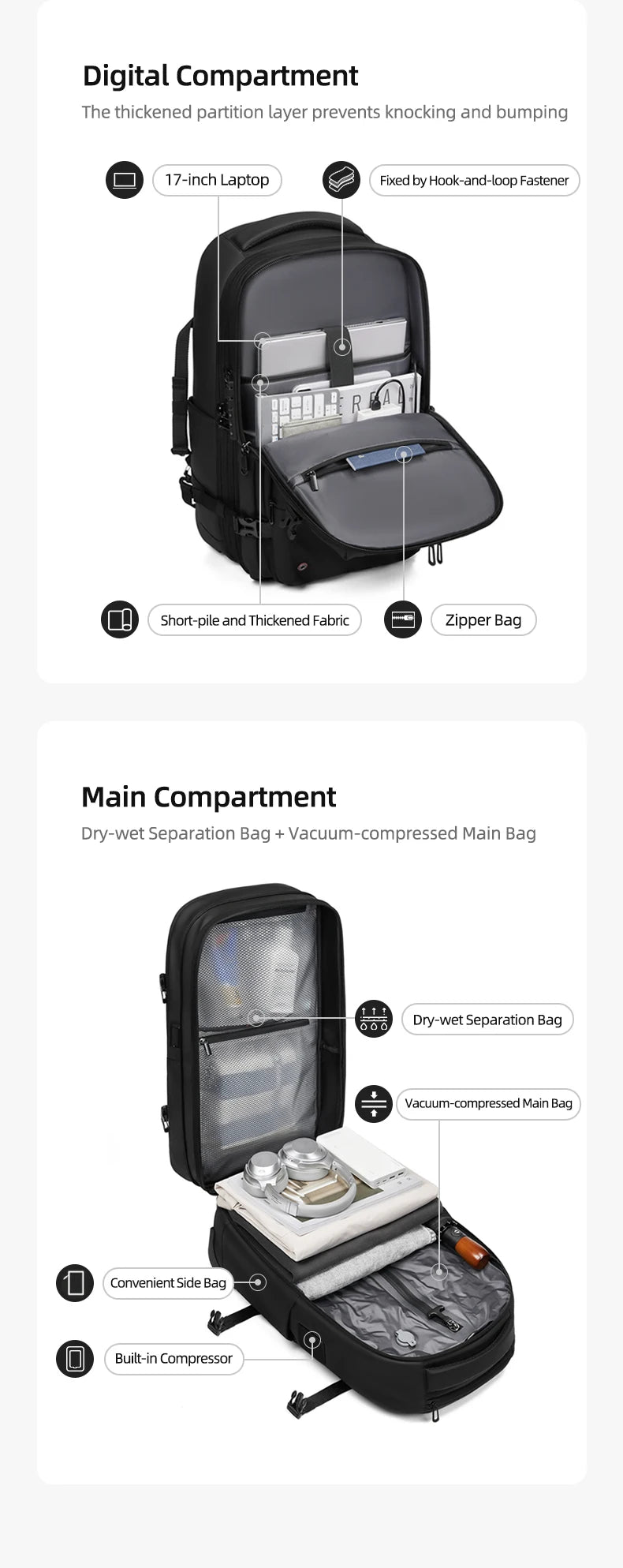 Viral Vault™ vacuum compression business backpacks