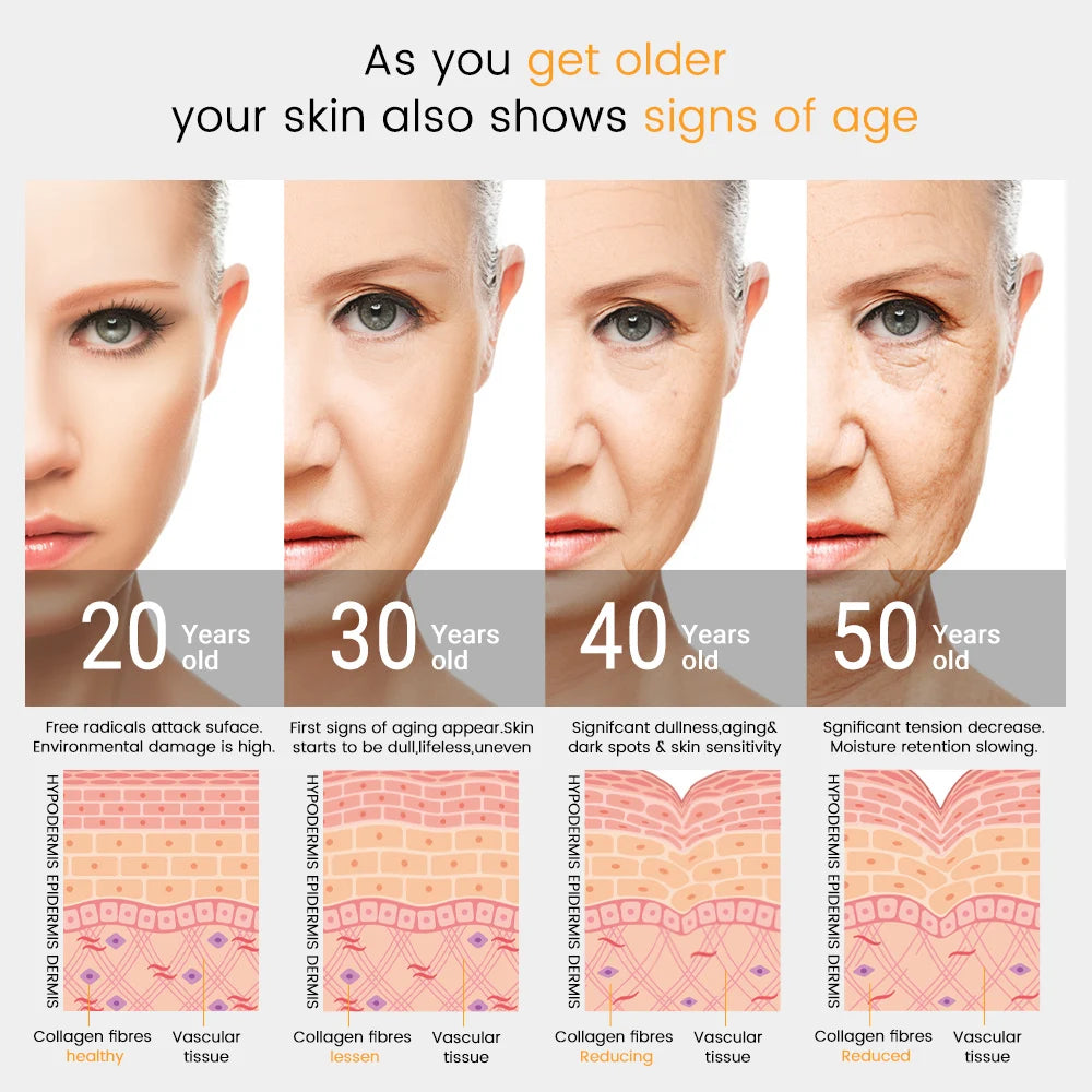 Viral Vault™ High Frequency Facial Machine