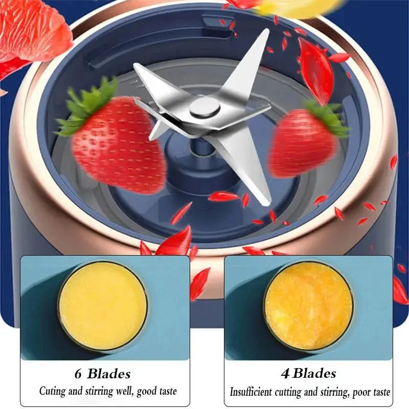 Viral Vault™ Portable Juicer Cup Smoothie Blender