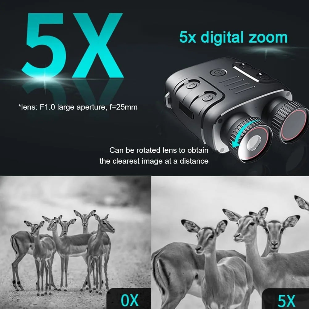 Viral Vault™ Night Vision Goggles
