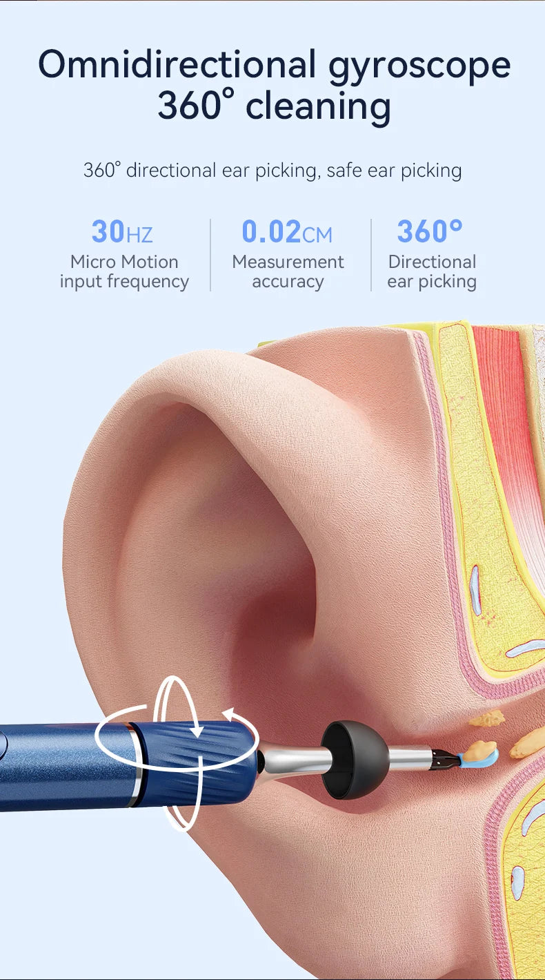 Viral Vault™ Ear Wax Removal Camera