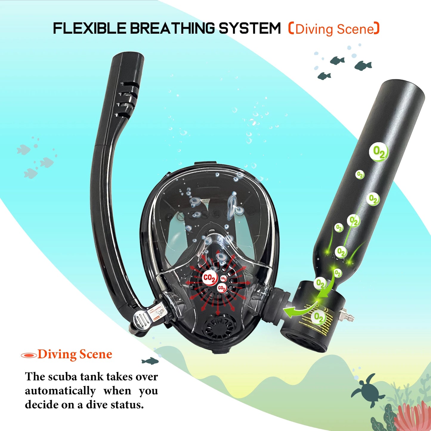 Viral Vault™ Diving Mask