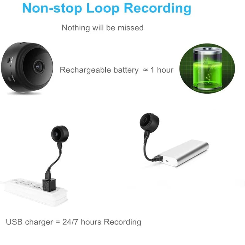 Viral Vault™ Smart Monitor Surveillance Camera