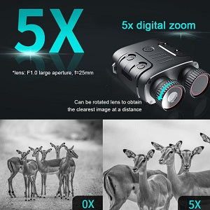 Viral Vault™ Night Vision Goggles