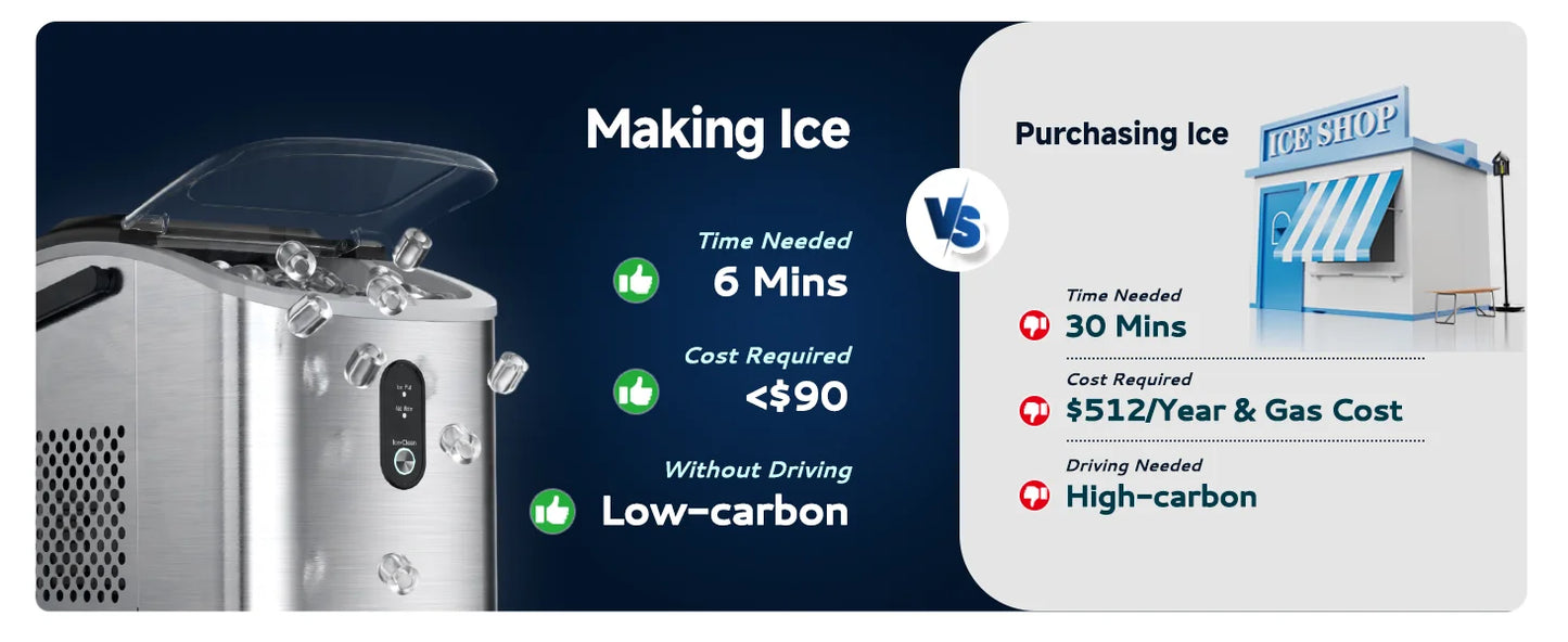 Viral Vault™ Portable Ice Maker
