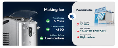 Viral Vault™ Portable Ice Maker