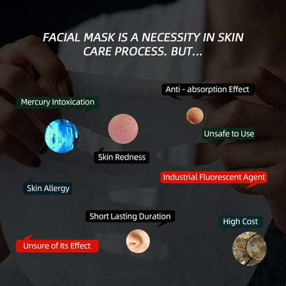 Viral Vault™  Home Use Mask Maker