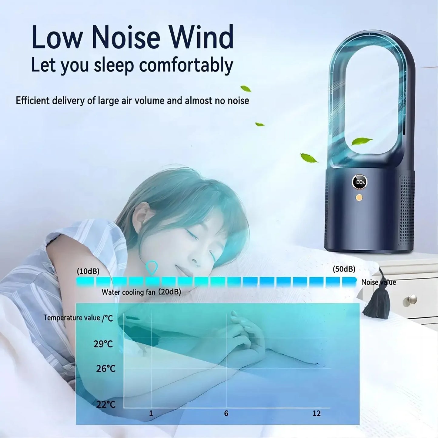 Viral Vault™ Portable Rechargeable Bladeless Fan