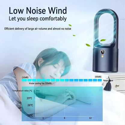 Viral Vault™ Portable Rechargeable Bladeless Fan
