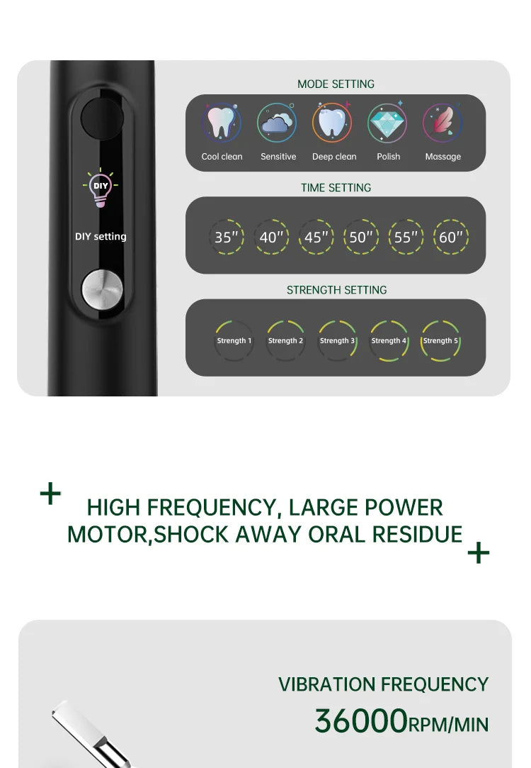 Viral Vault™ Intelligent Magnetic Suspension Ultrasonic Electric Toothbrush