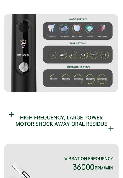 Viral Vault™ Intelligent Magnetic Suspension Ultrasonic Electric Toothbrush