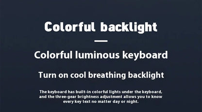 Viral Vault™ Clear Rotating iPad Keyboard Case