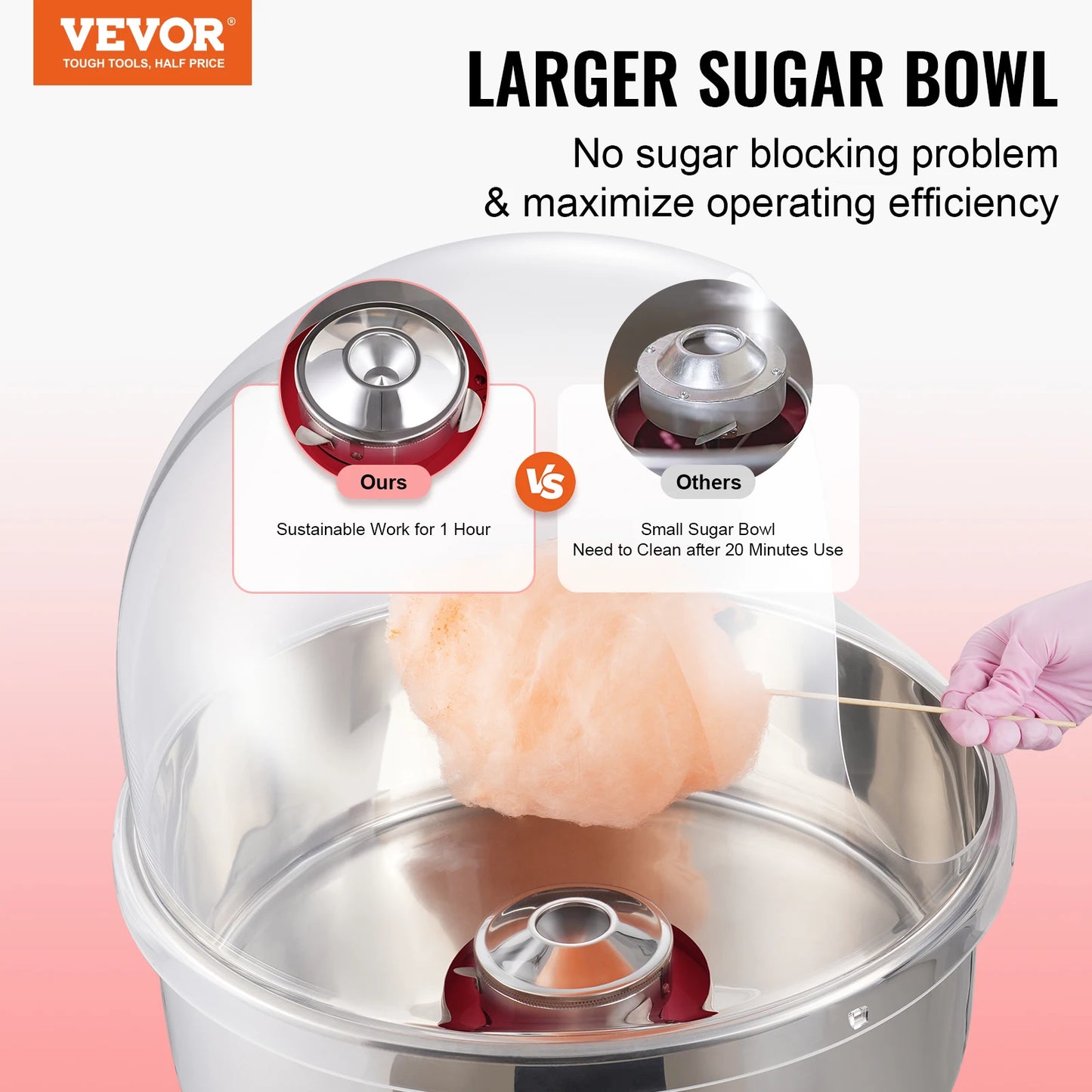Viral Vault™ Electric Cotton Candy Machine