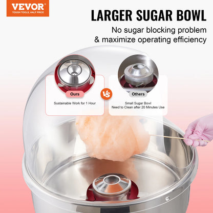 Viral Vault™ Electric Cotton Candy Machine