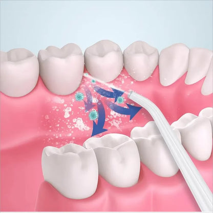 Viral Vault™   Teeth Cleaning Oral Care