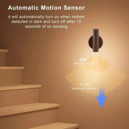 Viral Vault™  Sensor Lights