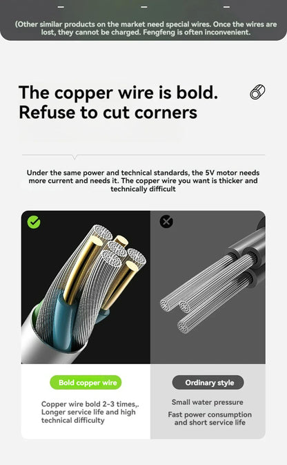 Viral Vault™  Outdoor Wireless Electric Shower