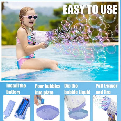 Viral Vault™  Bubble Machine Gun