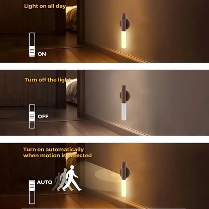 Viral Vault™  Sensor Lights
