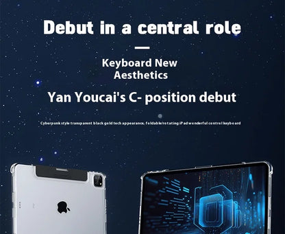 Viral Vault™ Clear Rotating iPad Keyboard Case